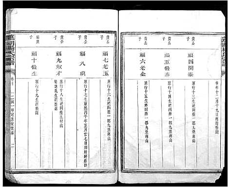 [杨]莲湖杨氏宗谱 (江西) 莲湖杨氏家谱_四.pdf