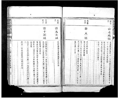 [杨]莲湖杨氏宗谱_17卷首末各1卷 (江西) 莲湖杨氏家谱_五.pdf