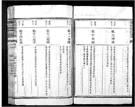 [杨]莲湖杨氏宗谱_17卷首末各1卷 (江西) 莲湖杨氏家谱_七.pdf