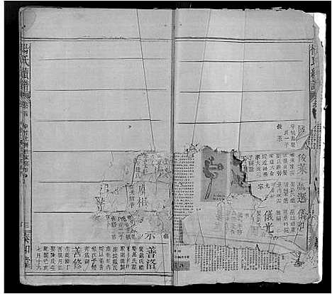 [杨]杨氏宗谱_16卷_含卷首-竟陵杨氏宗谱 (江西) 杨氏家谱_四.pdf