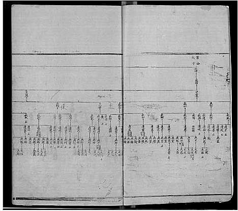 [杨]杨氏宗谱_16卷_含卷首-竟陵杨氏宗谱 (江西) 杨氏家谱_五.pdf