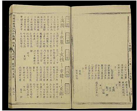 [杨]兴国福岭杨氏十修族谱_11本 (江西) 兴国福岭杨氏十修家谱_七.pdf