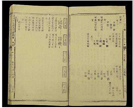 [杨]兴国福岭杨氏十修族谱_11本 (江西) 兴国福岭杨氏十修家谱_七.pdf