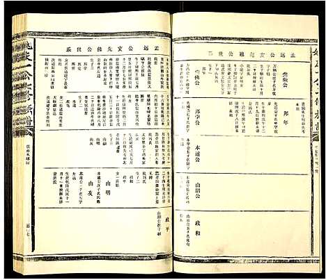 [姚]姚庆一公七修族谱 (江西) 姚庆一公七修家谱_五.pdf