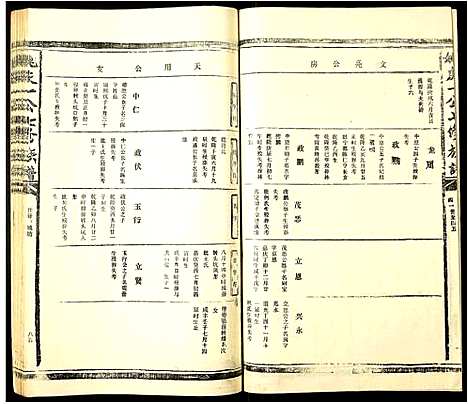 [姚]姚庆一公七修族谱 (江西) 姚庆一公七修家谱_十一.pdf