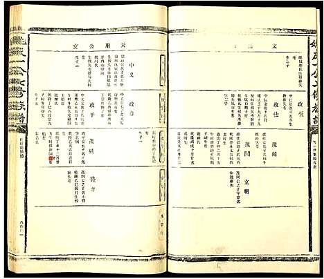 [姚]姚庆一公七修族谱 (江西) 姚庆一公七修家谱_十一.pdf