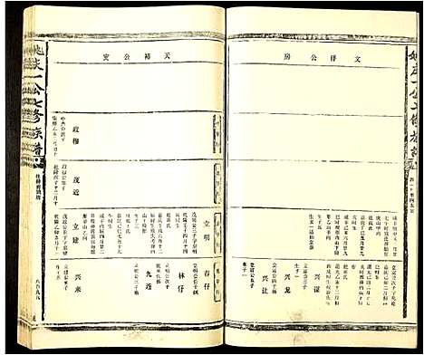 [姚]姚庆一公七修族谱 (江西) 姚庆一公七修家谱_十二.pdf