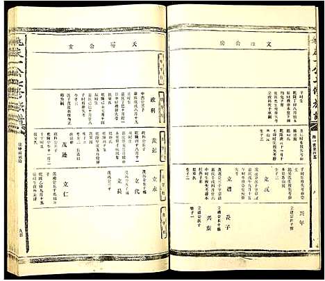 [姚]姚庆一公七修族谱 (江西) 姚庆一公七修家谱_十二.pdf