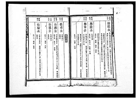 [姚]霁峰姚氏宗谱_不分卷 (江西) 霁峰姚氏家谱_四.pdf