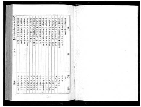 [叶]叶氏仲华公房七修族谱 (江西、广东) 叶氏仲华公房七修家谱_四.pdf