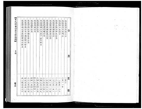 [叶]叶氏仲华公房七修族谱 (江西、广东) 叶氏仲华公房七修家谱_五.pdf