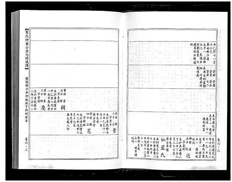 [叶]叶氏仲华公房七修族谱 (江西、广东) 叶氏仲华公房七修家谱_六.pdf