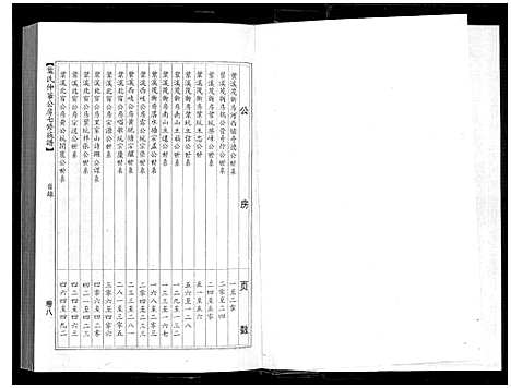 [叶]叶氏仲华公房七修族谱 (江西、广东) 叶氏仲华公房七修家谱_八.pdf