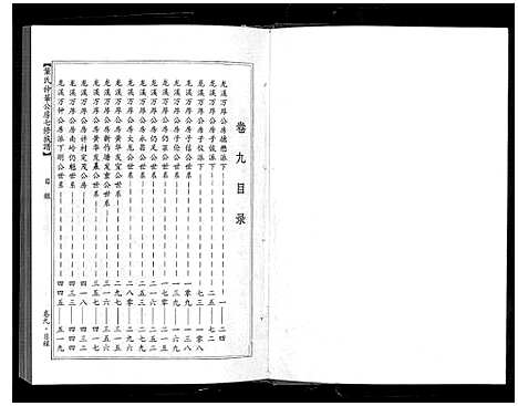 [叶]叶氏仲华公房七修族谱 (江西、广东) 叶氏仲华公房七修家谱_九.pdf