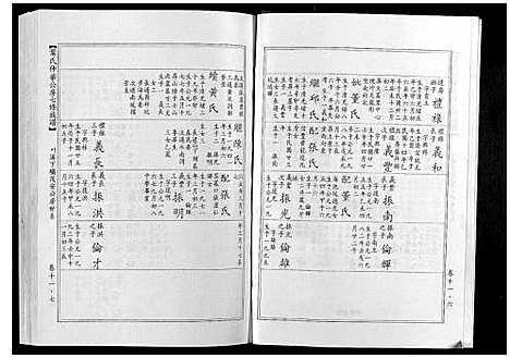 [叶]叶氏仲华公房七修族谱 (江西、广东) 叶氏仲华公房七修家谱_十一.pdf