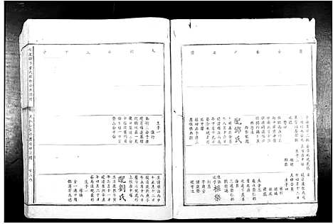 [叶]七星树下叶氏都督公裔谱牒 (江西) 七星树下叶氏都督公裔谱_六.pdf