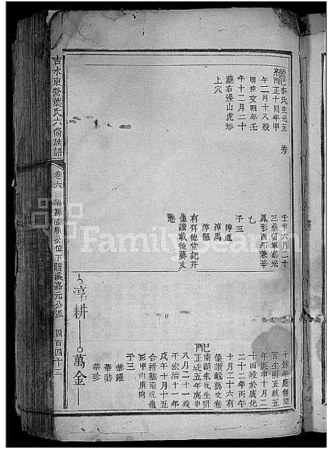 [叶]吉水东营叶氏六修族谱_19卷首末各1卷-吉水东营叶氏族谱_东营叶氏族谱_吉水县折桂乡东营叶氏六修族谱 (江西) 吉水东营叶氏六修家谱_三.pdf