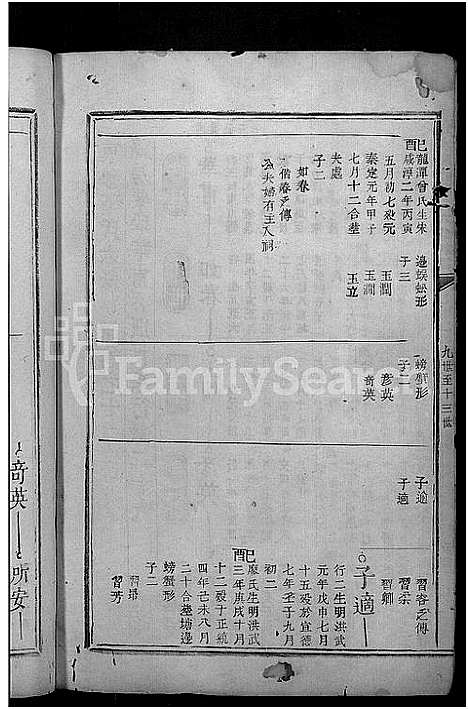 [叶]吉水东营叶氏六修族谱_19卷首末各1卷-吉水东营叶氏族谱_东营叶氏族谱_吉水县折桂乡东营叶氏六修族谱 (江西) 吉水东营叶氏六修家谱_七.pdf