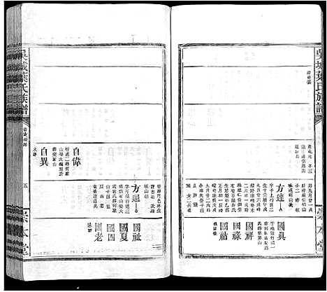 [叶]吴城叶氏宗谱_不分卷 (江西) 吴城叶氏家谱_一.pdf