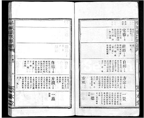 [叶]吴城叶氏宗谱_不分卷 (江西) 吴城叶氏家谱_四.pdf