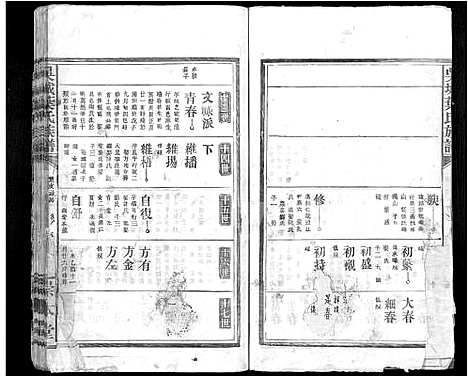 [叶]吴城叶氏宗谱_不分卷 (江西) 吴城叶氏家谱_五.pdf