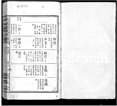 [叶]吴城叶氏宗谱_不分卷 (江西) 吴城叶氏家谱_六.pdf