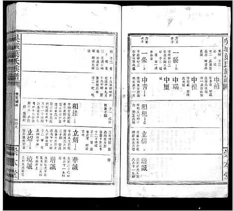 [叶]吴城叶氏宗谱_不分卷 (江西) 吴城叶氏家谱_六.pdf