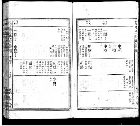 [叶]吴城叶氏宗谱_不分卷 (江西) 吴城叶氏家谱_六.pdf