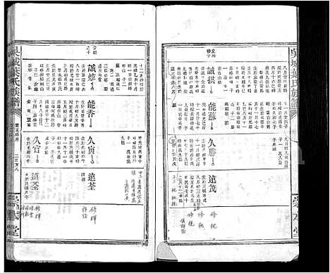 [叶]吴城叶氏宗谱_不分卷 (江西) 吴城叶氏家谱_七.pdf