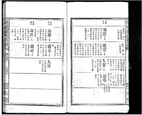 [叶]吴城叶氏宗谱_不分卷 (江西) 吴城叶氏家谱_七.pdf