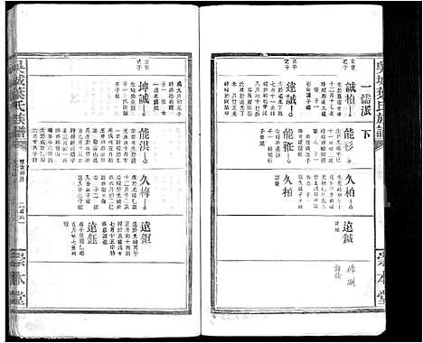 [叶]吴城叶氏宗谱_不分卷 (江西) 吴城叶氏家谱_七.pdf