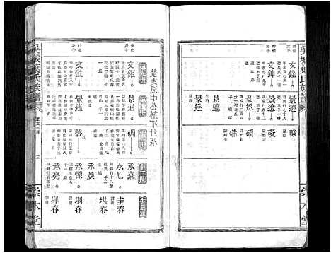 [叶]吴城叶氏宗谱_不分卷 (江西) 吴城叶氏家谱_八.pdf