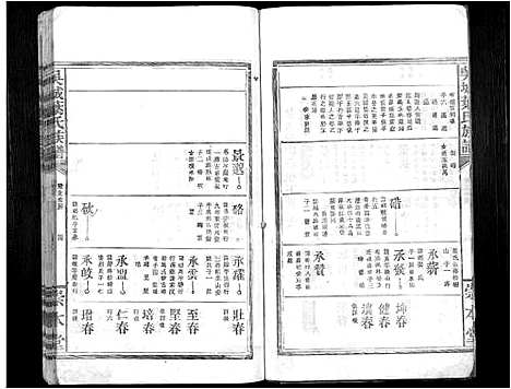 [叶]吴城叶氏宗谱_不分卷 (江西) 吴城叶氏家谱_八.pdf