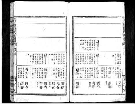 [叶]吴城叶氏宗谱_不分卷 (江西) 吴城叶氏家谱_八.pdf