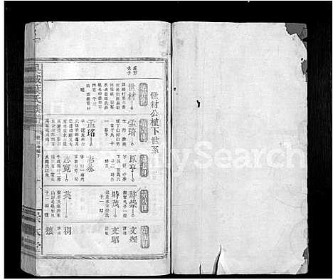 [叶]吴城叶氏宗谱_不分卷 (江西) 吴城叶氏家谱_十一.pdf