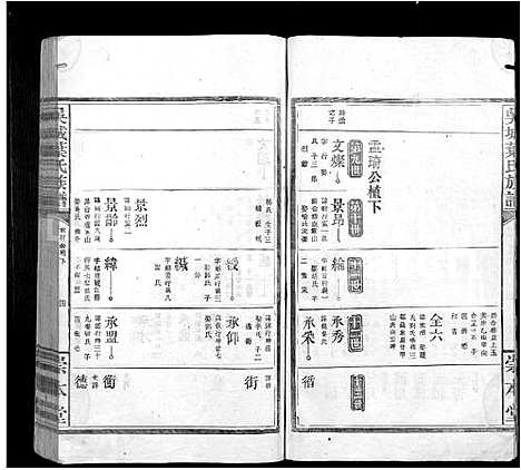 [叶]吴城叶氏宗谱_不分卷 (江西) 吴城叶氏家谱_十一.pdf