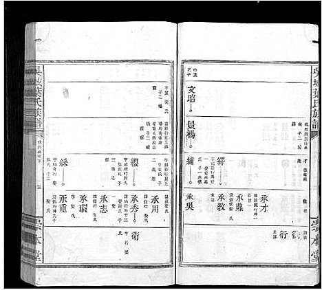 [叶]吴城叶氏宗谱_不分卷 (江西) 吴城叶氏家谱_十一.pdf