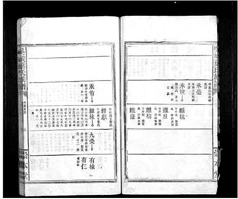 [叶]吴城叶氏宗谱_不分卷 (江西) 吴城叶氏家谱_十二.pdf