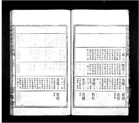 [叶]吴城叶氏宗谱_不分卷 (江西) 吴城叶氏家谱_十二.pdf