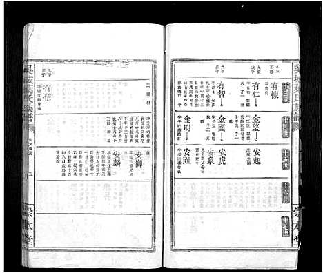 [叶]吴城叶氏宗谱_不分卷 (江西) 吴城叶氏家谱_十二.pdf