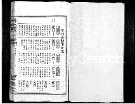 [叶]吴城叶氏宗谱_不分卷 (江西) 吴城叶氏家谱_十三.pdf