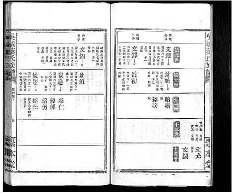 [叶]吴城叶氏宗谱_不分卷 (江西) 吴城叶氏家谱_十三.pdf