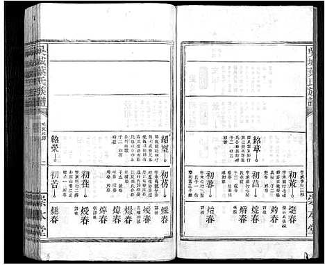 [叶]吴城叶氏宗谱_不分卷 (江西) 吴城叶氏家谱_十四.pdf