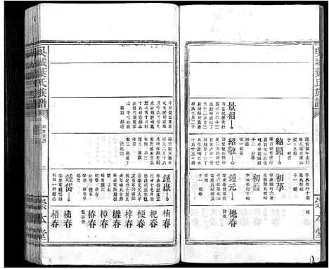 [叶]吴城叶氏宗谱_不分卷 (江西) 吴城叶氏家谱_十四.pdf