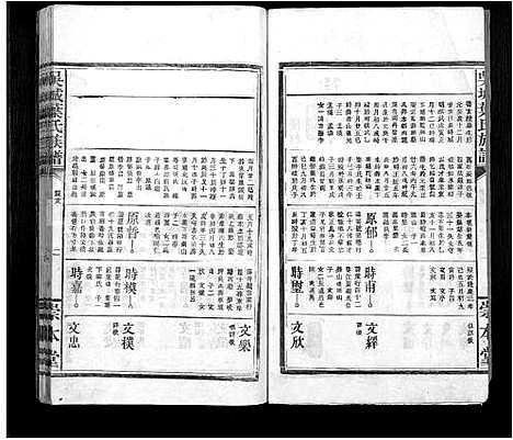 [叶]吴城叶氏宗谱_不分卷 (江西) 吴城叶氏家谱_十五.pdf