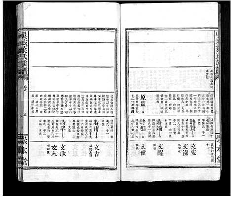 [叶]吴城叶氏宗谱_不分卷 (江西) 吴城叶氏家谱_十五.pdf