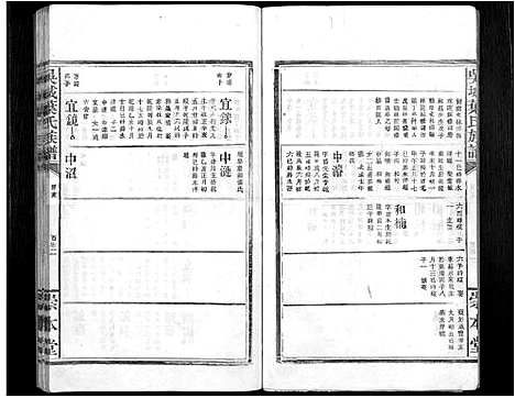 [叶]吴城叶氏宗谱_不分卷 (江西) 吴城叶氏家谱_十六.pdf