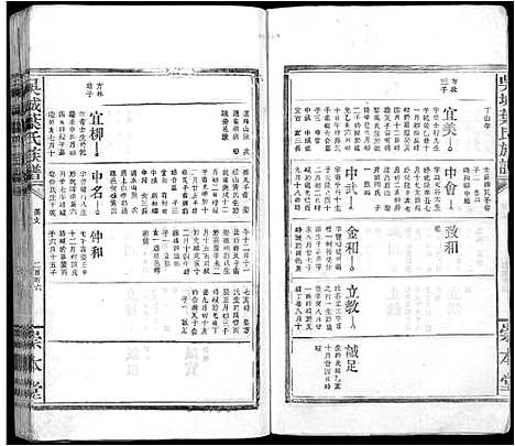 [叶]吴城叶氏宗谱_不分卷 (江西) 吴城叶氏家谱_十七.pdf