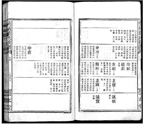 [叶]吴城叶氏宗谱_不分卷 (江西) 吴城叶氏家谱_十七.pdf