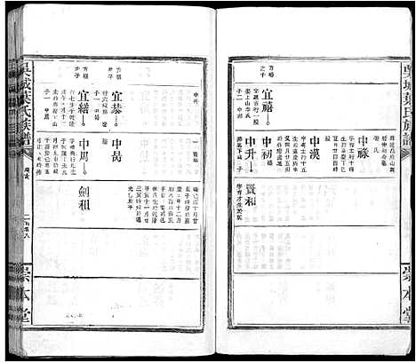 [叶]吴城叶氏宗谱_不分卷 (江西) 吴城叶氏家谱_十七.pdf